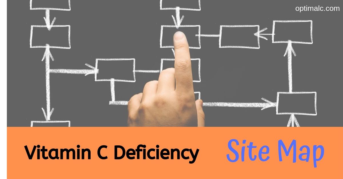 Vitamin C Deficiency Site Map